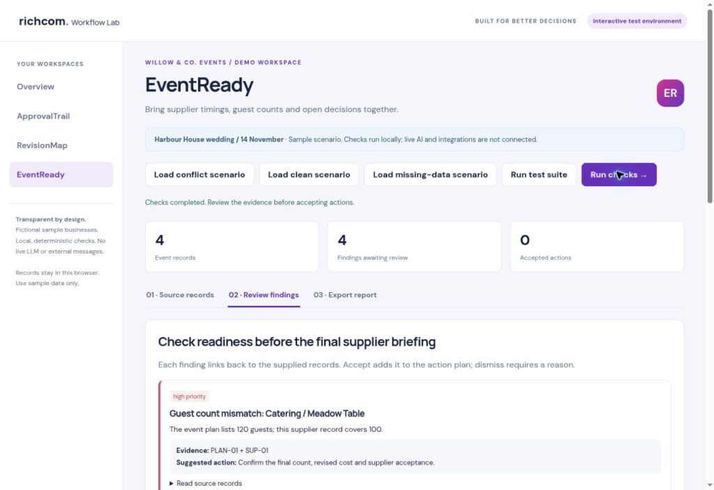 EventReady test workspace with source backed findings